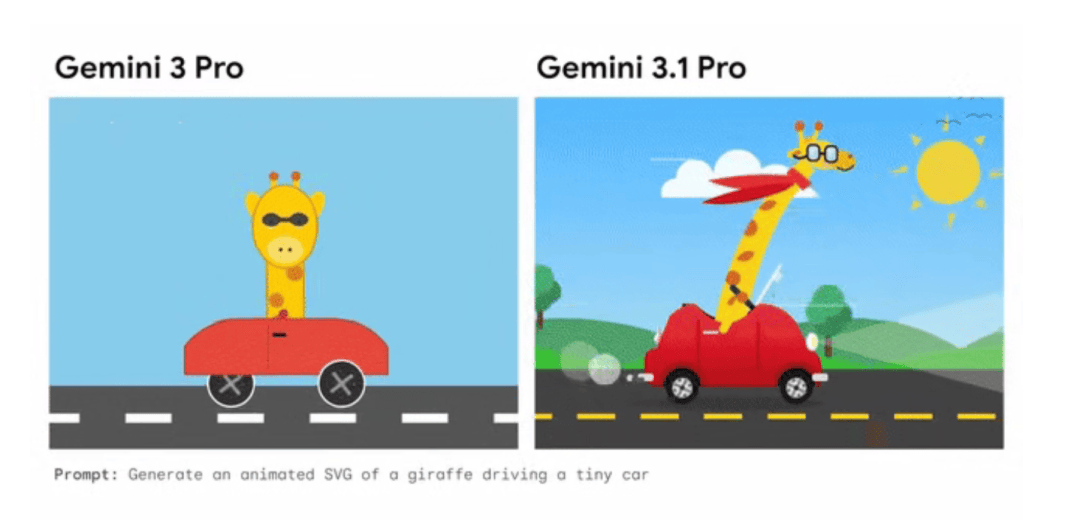 敲定 1000 亿美元融资;黄仁勋:3 月发「震惊世界」的芯片 极客早知道开元棋牌Google 深夜更新 Gemini 31 模型;传 OpenAI(图4) 敲定 1000 亿美元融资;黄仁勋:3 月发「震惊世界」的芯片 极客早知道开元棋牌Google 深夜更新 Gemini 31 模型;传 OpenAI(图4)